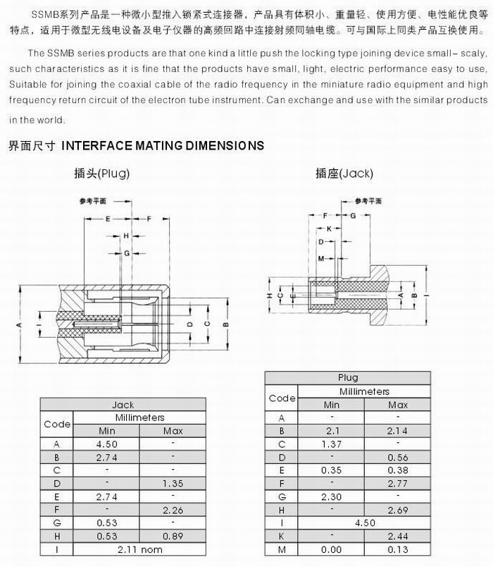 SSMB�����lͬ�S�B����